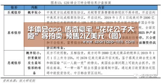 华体会app_传奇豪宅“花花公子大厦”将拍卖 预售2亿美元(图)(图4) 华体会体育app下载