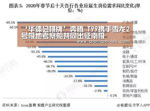 ‘华体会棋牌’奔腾 T99携手雪龙2号极地考察船共同出征南极(图1) 华体会官方网站入口