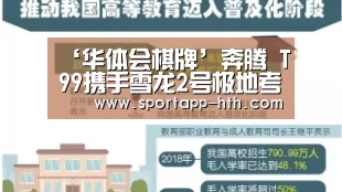 ‘华体会棋牌’奔腾 T99携手雪龙2号极地考察船共同出征南极(图3) 华体会官方网站入口